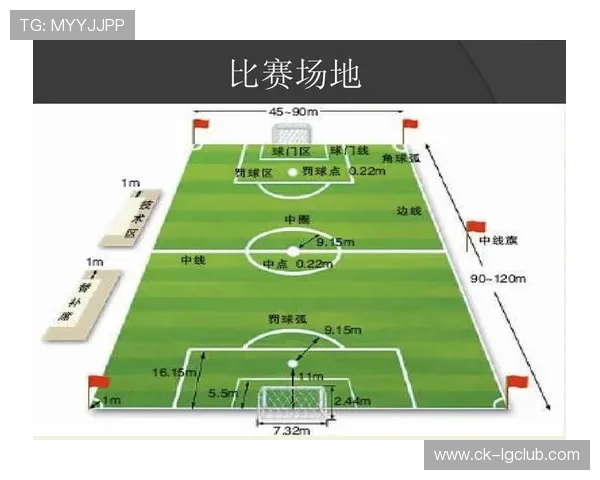 图解式零基础足球踢法入门与实战技巧全流程指南系统提升初学者能力